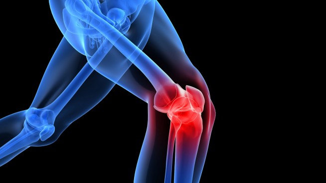 Types of Sports Injuries treated with Stem Cells {noPicture}