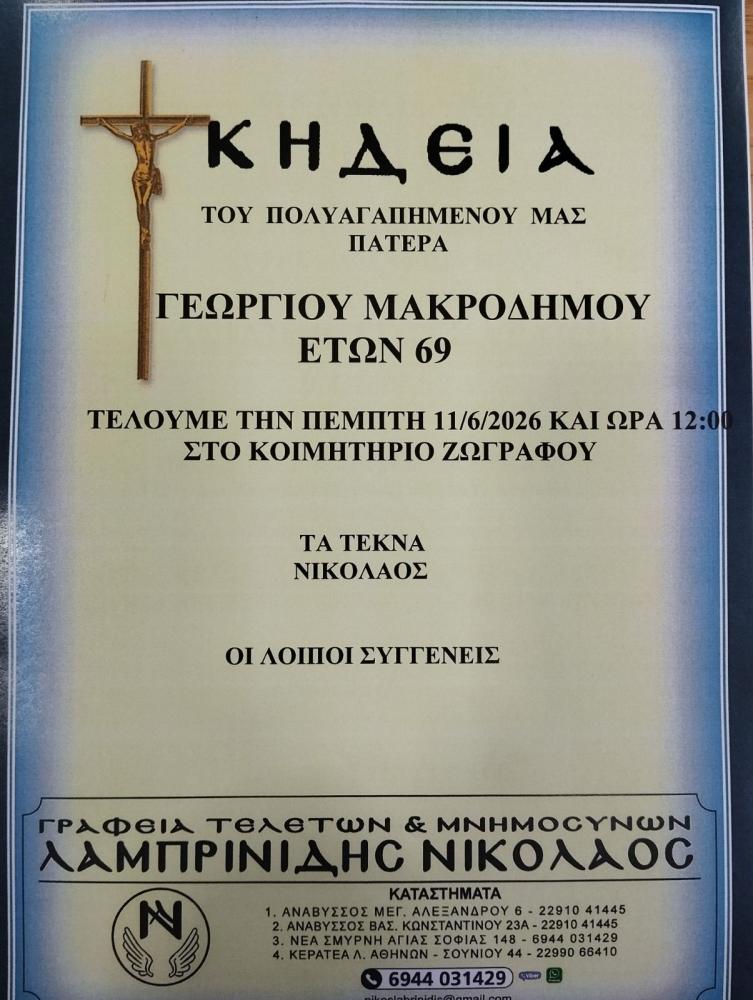 FUNERALI DEL NOSTRO AMATO GEORGIO MAKRODIMOS