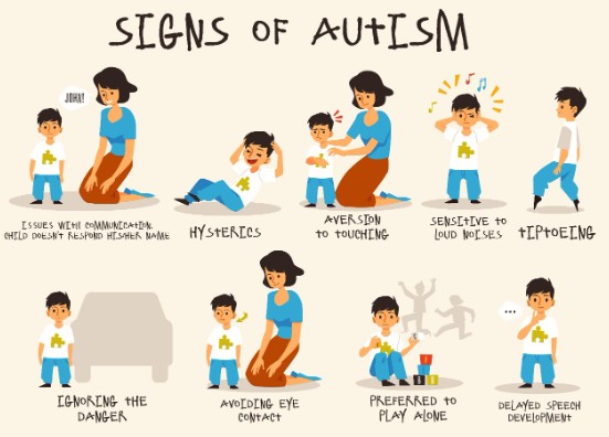 Αυτισμός στην Παιδική Ηλικία