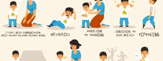 Αυτισμός στην Παιδική Ηλικία