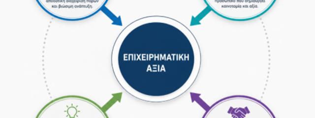 ΑΠΟ ΤΗΝ ΔΡΑΣΤΗΡΙΟΤΗΤΑ ΣΤΗΝ ΕΠΙΧΕΙΡΗΜΑΤΙΚΗ ΑΞΙΑ