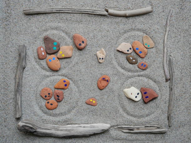 ΣΥΣΤΗΜΙΚΗ ΨΥΧΟΛΟΓΙΑ 